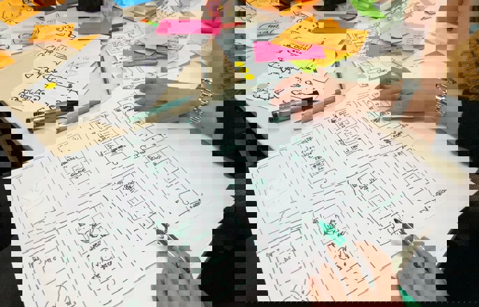 Design Thinking Amelie Mourichon Wusoj 2Uy6w Unsplash